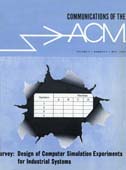 May 1966 issue cover image