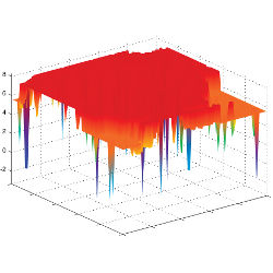 Avida artificial life software program