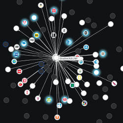 Mozilla Collusion visualization