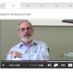 edX's 'Introduction To Computer Science And Programming'