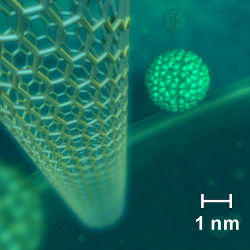 nanomaterials