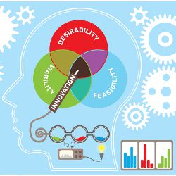 Design Thinking, illustration