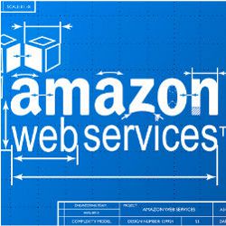 How Amazon Web Services Uses Formal Methods, illustration