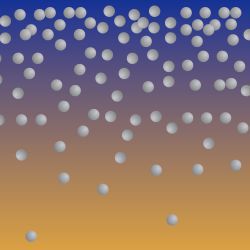 Challenges of Memory Management on Modern NUMA Systems, illustration